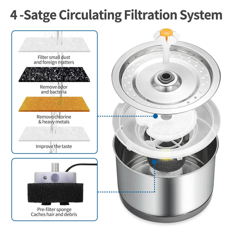 Quickly Transportable Pet Automatic Drinking Fountain Stainless Steel for Pet Cat Dog Feeder Drink Bowl Dog Drinking Fountain