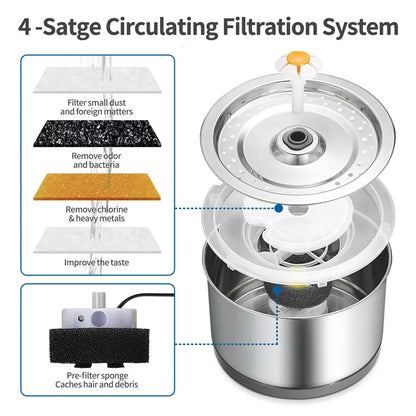 Quickly Transportable Pet Automatic Drinking Fountain Stainless Steel for Pet Cat Dog Feeder Drink Bowl Dog Drinking Fountain