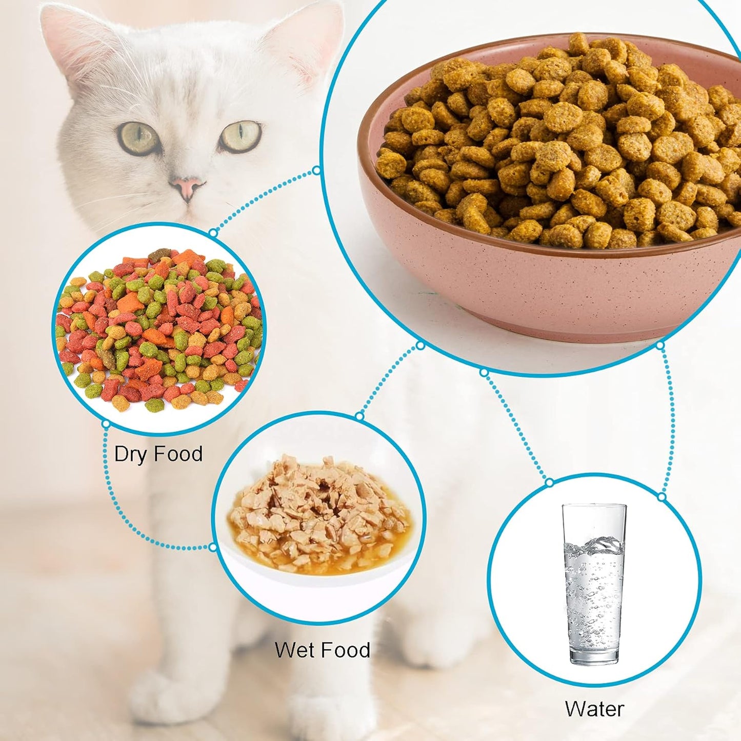 Howise Ceramic Cat Bowls - 3 Pack 5.19 inch Pet Dishes for Food and Water, Matte Pink Finish